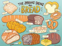 Ceaco Zodiac Signs As Bread - obrázek puzzlí