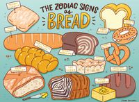 Ceaco The Zodiac Signs As Bread - obrázek puzzlí