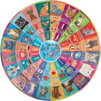 EeBoo Cats of the World - puzzle image