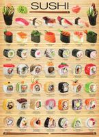 Eurographics Sushi - puzzle image