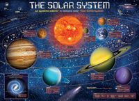 Eurographics The Solar System - puzzle image