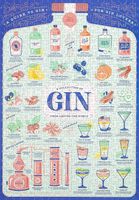 Ridley's Games Gin Lover's - puzzle image