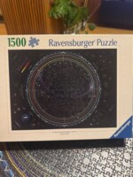 Ravensburger Map of the Universe - obrázek puzzlí