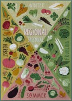 Willa Wunst Saisonkalender - imagen del puzzle